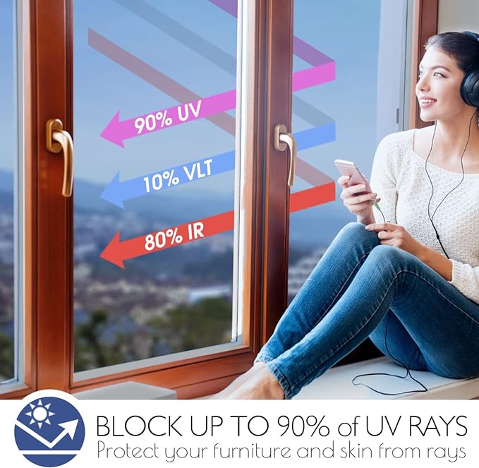 HIDBEA One Way Window Film Daytime Privacy, Heat Control UV Blocking Reflective - Image 2