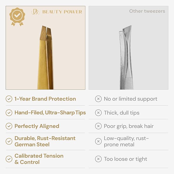 Beauty Power Tweezers for Women Facial Hair: Ultra Precision Tweezers for Women - Image 6