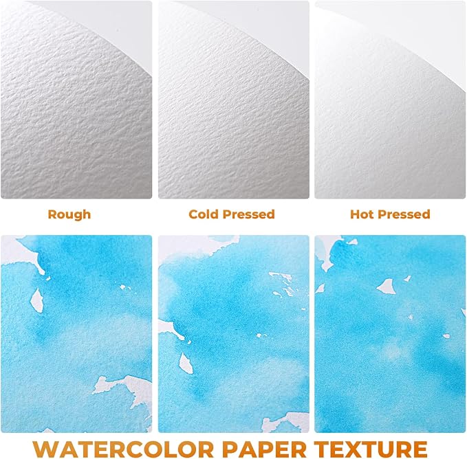 Fuumuui Watercolor Paper Block 8x8 Inch, Smooth Surface 100% Cotton Watercolor - Image 5