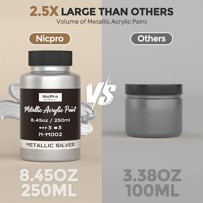 Nicpro Metallic Silver Acrylic Paint, 8.45oz/250ml Silver Leaf Paint | Non Toxic - Image 6
