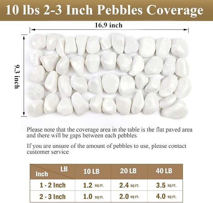 FANTIAN 5 lbs White Pebbles for Indoor Plants, Polished River Rocks, 1.5-2.5 - Image 3
