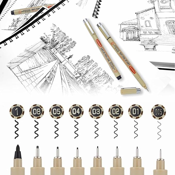 GETHPEN Micro Fineliner Pens, Fine Line Waterproof Ink Set, 8 Pack | 8 Black - Image 2