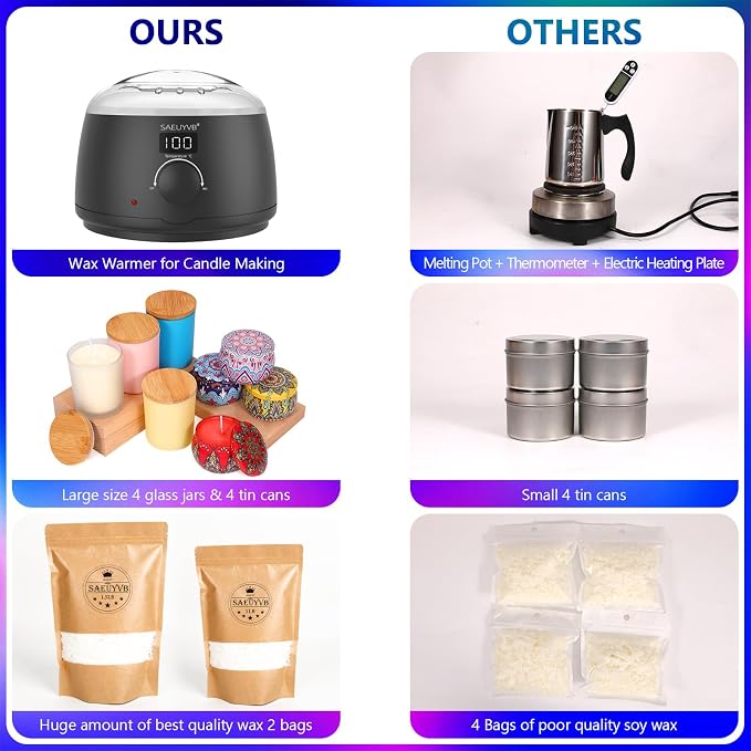 SAEUYVB Candle Making Kit, Soy Candle Making Kit - Image 3