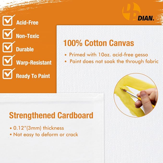 Canvas Boards for Painting 4x4 Inch, Watercolor - Image 2