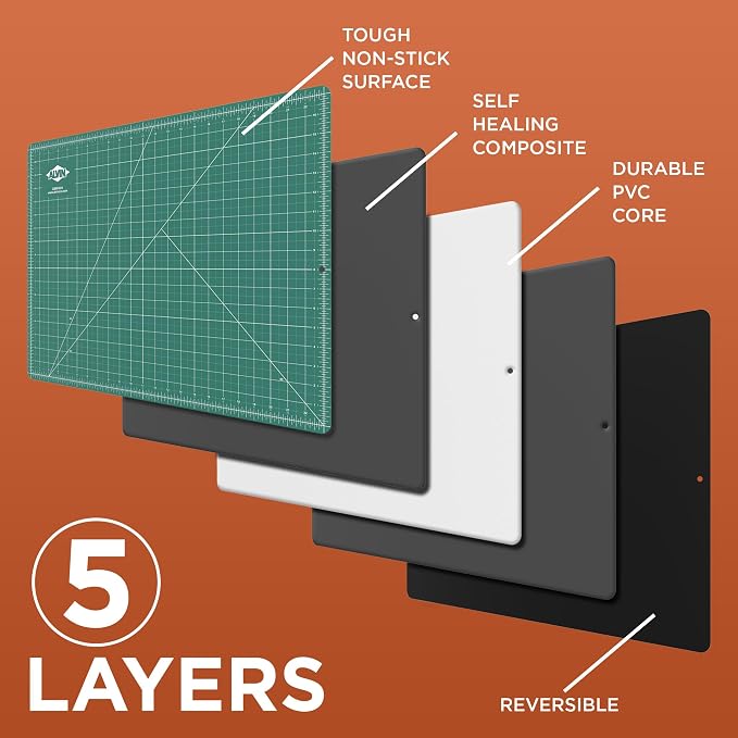 ALVIN GBM Self-Healing Cutting Mat 8.5 x 12 inch | Double-Sided Green/Black | - Image 8