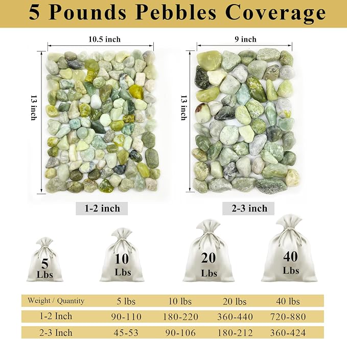 FANTIAN 20 lbs Jade River Rocks - Image 3