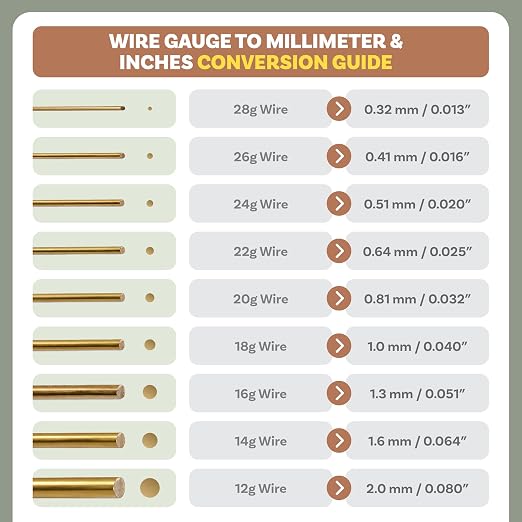 The Beadsmith Anodized Aluminum Wire – 12 Gauge – 39 feet – Rose Gold Color – - Image 7