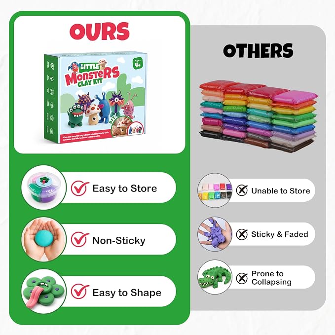 Air Dry Clay Kit for Kids, 12 Monsters Modeling Magic Clay Sculpting Set - Image 2