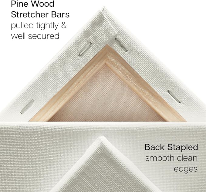 KINGART Stretched White Canvas Set – Rectangle, 8x16 Inch, Triple Gesso Primed - Image 2