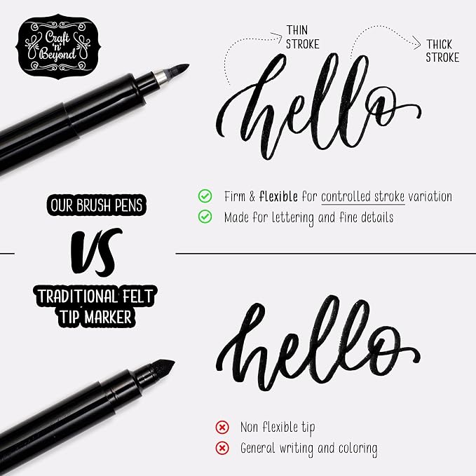 Craft 'n' Beyond Calligraphy Brush Pens Pack of 3 Small, Medium and Large - Image 2