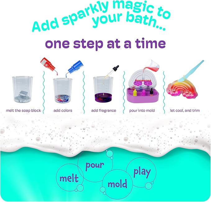 Dan&Darci Unicorn Soap Making Kit - Image 4