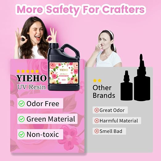 YIEHO UV Resin 500g -Bulk Upgraded Crystal Clear Hard UV Fast Curing Epoxy - Image 4