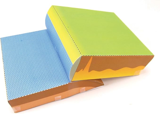 NewPath Tectonics Plates 3-D Paper Model Making Kit by NewPathLearning