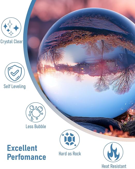 Smallbudi 4 Gallon Epoxy Resin Kit - Image 3