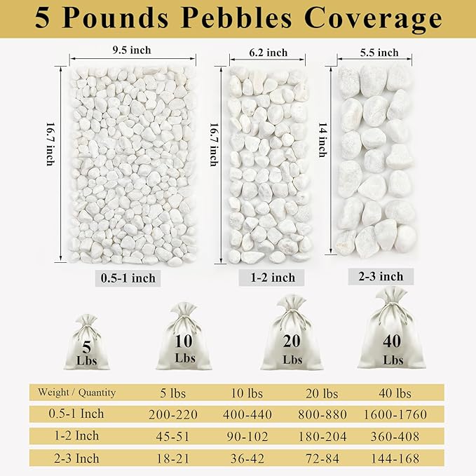 FANTIAN 5 lbs White Pebbles for Indoor Plants, 0.5-1 Inch Pea Gravel Stones for - Image 3