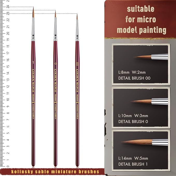 Kolinsky Sable Miniature Paint Brushes, Professional Fine Detail Paint Brushes - Image 6