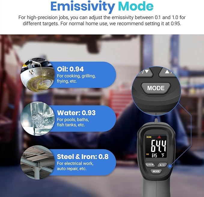 Etekcity Infrared Thermometer Laser Temperature Gun, Color Display | - Image 6