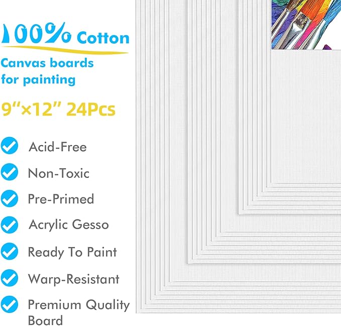 Gotideal Canvas for Painting, Pour Art Supplies - Image 2
