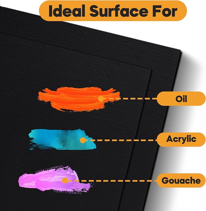 CONDA Black Canvas Board for Painting, 12 Pack Multi Size 11x14, 100% Cotton - Image 5