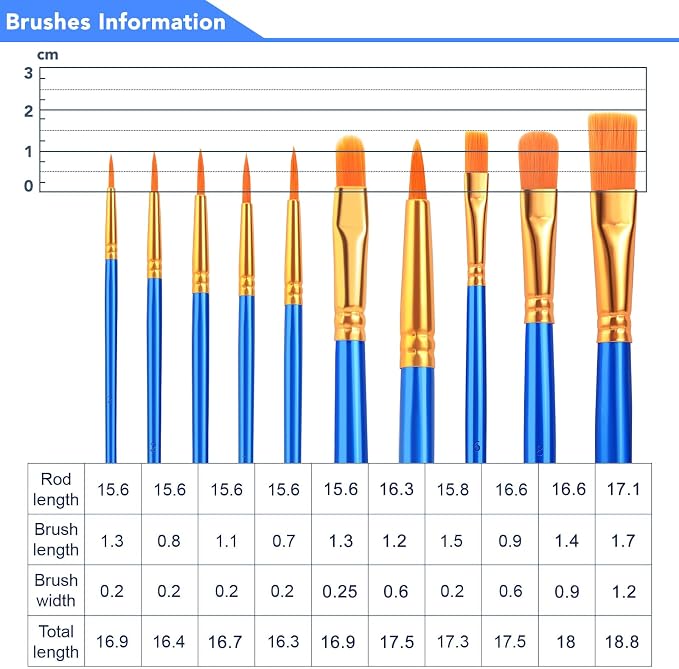 AROIC Paint Brushes Palette Set, 24 Pack/240Pcs Acrylic Paint Brushes and 24 - Image 3
