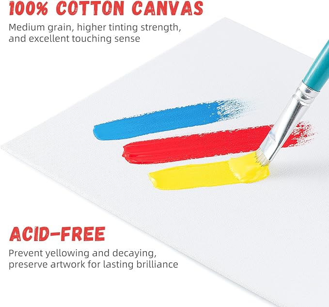 Simetufy 40 Pack Canvas Boards for Painting 8x10in Cotton Canvas Panels | for - Image 4