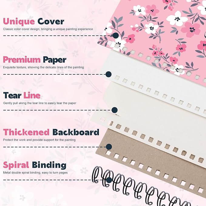 12 Pack Sketch Book, 9 x 12Inch Sketchbook, 68lb/100gsm Top Spiral Bound Sketch - Image 3