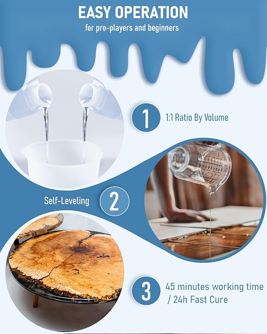 Smallbudi 4 Gallon Epoxy Resin Kit - Image 2