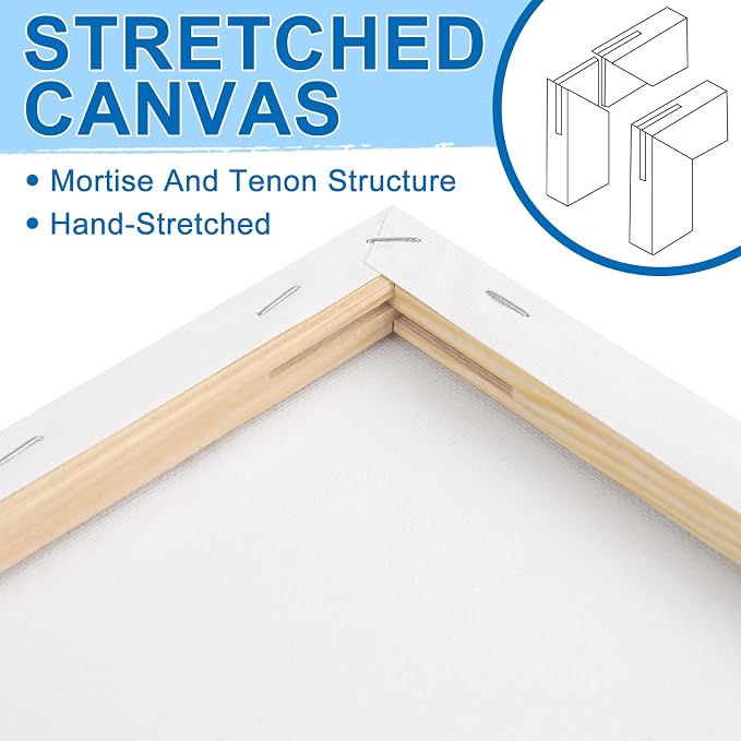 ESRICH Stretched Canvas for Painting, 8 Pack 9x12 Inch Canvas Value Pack - Image 3