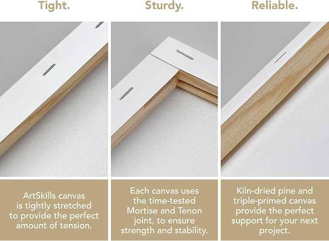 ArtSkills Stretched Canvas for Painting, 11x14 Canvas, Premium Wood Frame - Image 4
