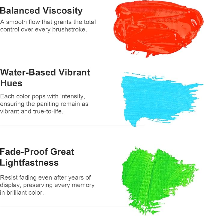 AUREUO Cadmium Yellow Light Hue Acrylic Paint, 4 Fl Oz / 120ml Single Tube - Image 4