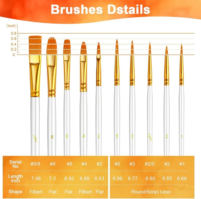 Paint Brushes Set, 24 Pack 240 Pcs Round-Pointed Tip Paintbrushes Nylon Hair - Image 5