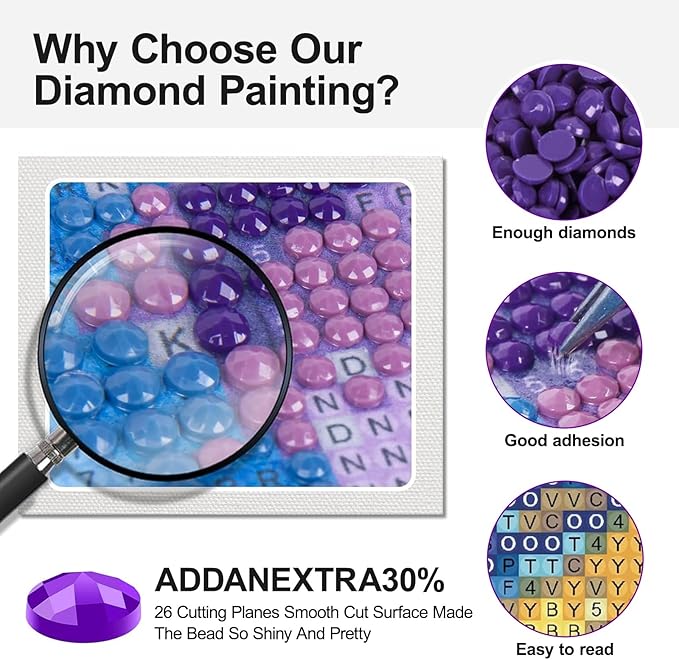 6 Pack Coquette Diamond Art Kits - Image 7