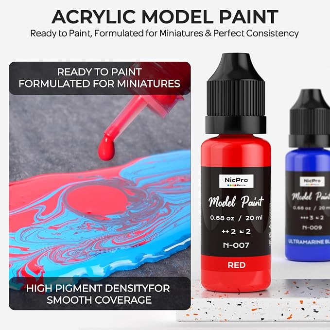 Nicpro All-in-One Miniature Painting Kit, Including 36 Colors Model Paint - Image 5