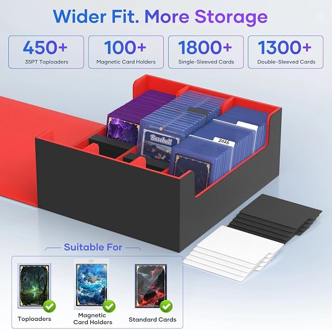 Mlikero Card Deck Case for Trading Cards 1800+, Trading Card Storage Box Fits - Image 3