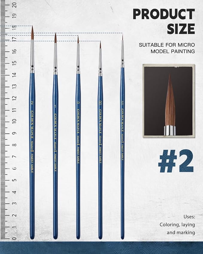 Kolinsky Sable Brushes, Watercolor Details, Acrylic Gouache Inks Painting - Image 8
