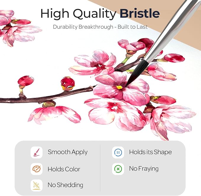 Nicpro Detail Paint Brushes 10 PCS Aesthetic Fine Tip Professional Miniature - Image 3