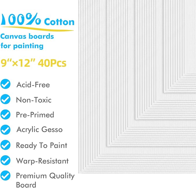 Gotideal Canvas for Painting, Pour Art Supplies - Image 2