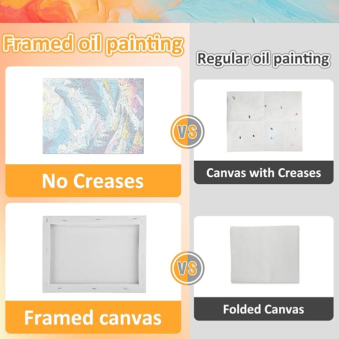 Mandun 3 Pack Paint by Numbers for Adult, Leopard Paint by Numbers Kit for - Image 6