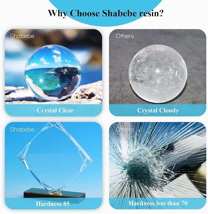 Shabebe Epoxy Resin, 64OZ Epoxy Resin Crystal Clear, Not-Yellowing No-Bubble - Image 2