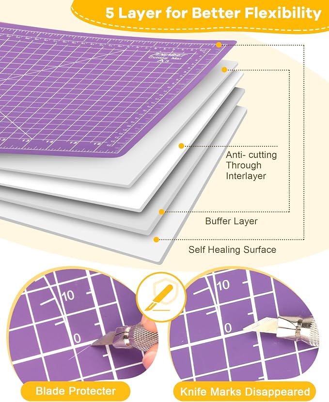 Thickened 18"x12" Self Healing Cutting Mat, Idemeet Rotary Cutting Sewing Mat - Image 5