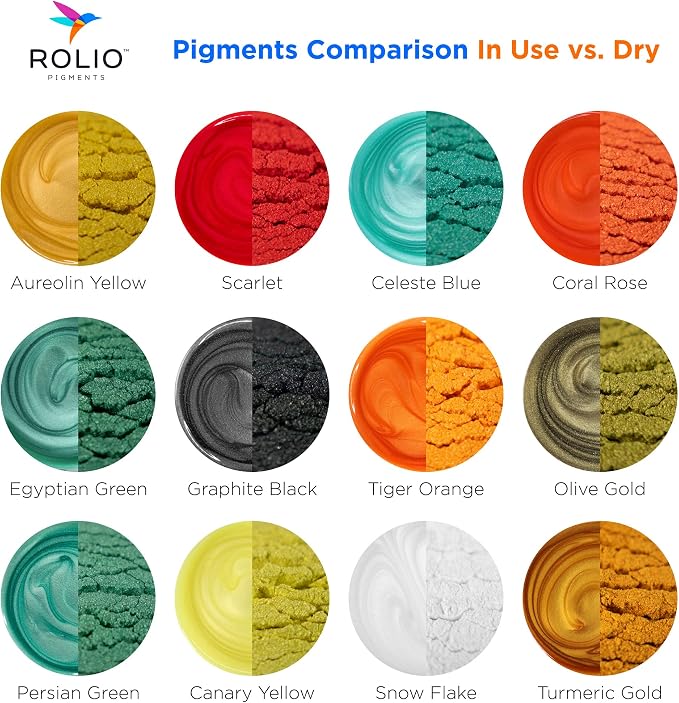 Rolio Mica Powder Pearlescent Color Pigment - Image 2