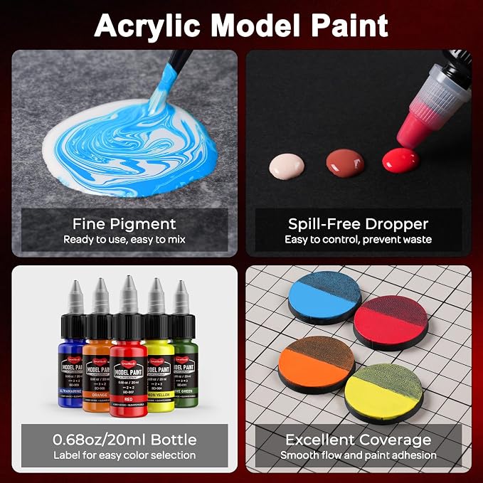 Smallbudi 20 Colors Model Paint Set 20ml/0.6Oz Miniature Acrylic Paint | - Image 6