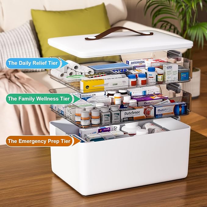 MOPUP 3-Tier Medicine Craft, Organizer Storage, Portable Latch Bin - Image 3