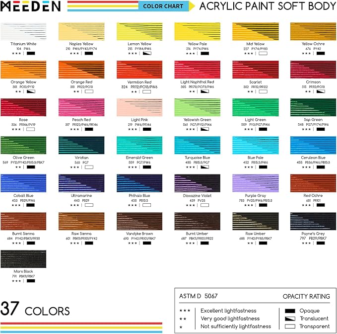 MEEDEN Green Light Acrylic Paint: Matte Finish 250ml/8.45oz Soft Body Bulk - Image 3