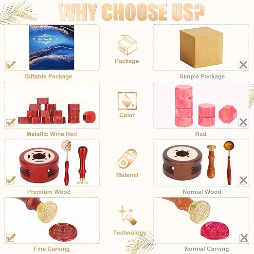 Wax Seal Stamp Kit - Image 3