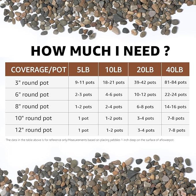 20LB Natural River Rocks, 1/4" Aquarium Gravel, Small Pebbles - Image 4