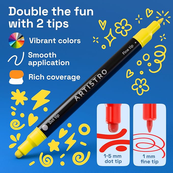 ARTISTRO 5 Precision Dual-Tip Acrylic Paint Markers – Paint Pens Set - Image 3