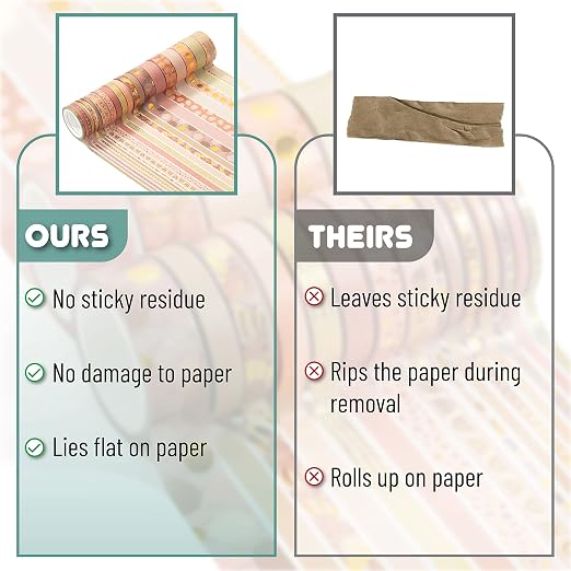 Mr. Pen- Washi Tape Set, 21 Rolls, Boho Design | 5.5 Yards/Roll, Washi Tape - Image 4