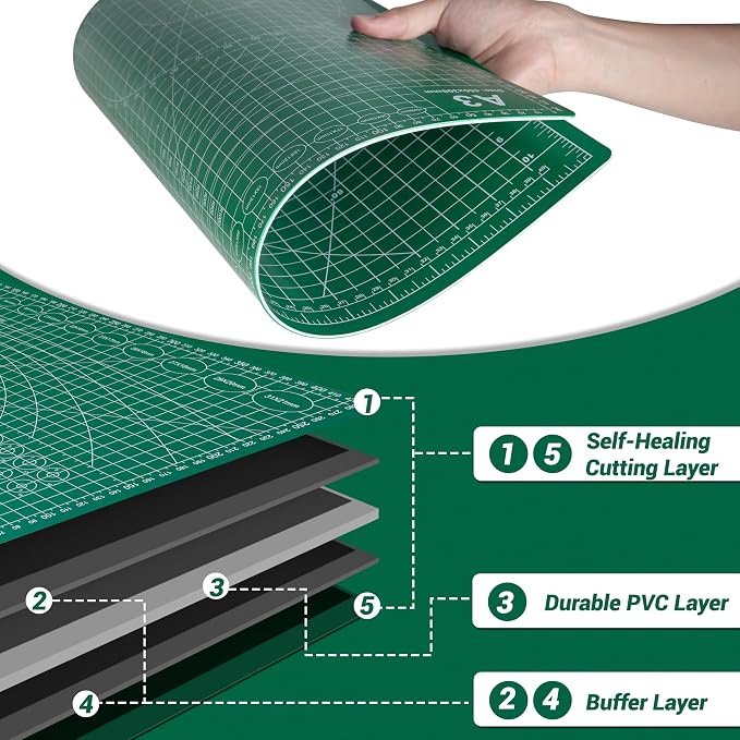 5Pack A3 Self Healing Cutting Mats, Scrapbooking, DIY Projects - Image 5
