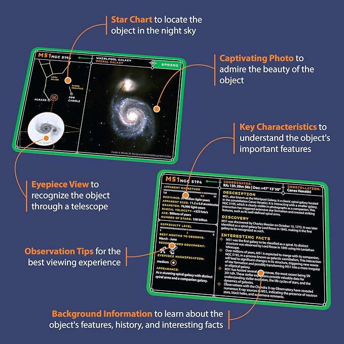 Stargazing Cards - Image 3